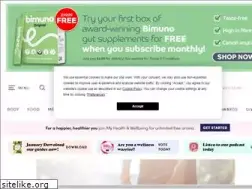 Sites similar to healthwellbeing.com