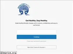 Sites similar to healthy-mofo.com