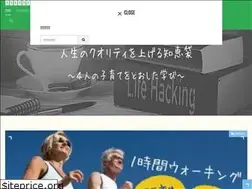 Sites similar to healthy-way.net