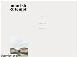 Sites similar to healthyalways.co.nz