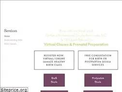 Sites similar to healthybirthclass.com