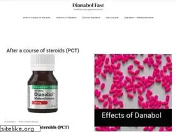 Sites similar to healthybodysupplements.com