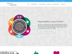 Sites similar to healthybrains.org