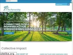 Sites similar to healthycarroll.org