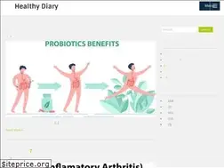 Sites similar to healthydiary.org