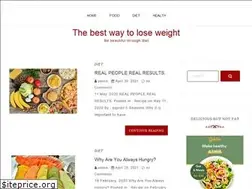 Sites similar to healthydietportal.com