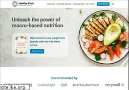 Sites similar to healthyeater.com
