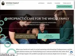 Sites similar to healthyfamilymn.com