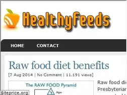 Sites similar to healthyfeeds.com