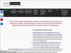 Sites similar to healthyfoundations.com