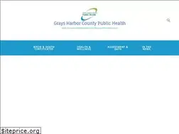 Sites similar to healthygh.org