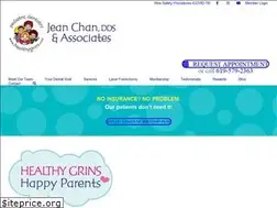 Sites similar to healthygrins.com