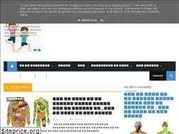 Sites similar to healthyhesky.blogspot.com