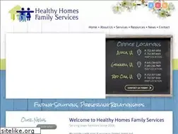 Sites similar to healthyhomesfs.com