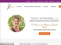 Sites similar to healthylifestylesmt.com