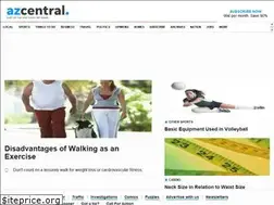 Sites similar to healthyliving.azcentral.com