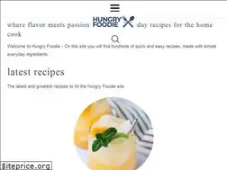 Sites similar to healthylivinginbodyandmind.com