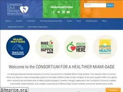 Sites similar to healthymiamidade.org