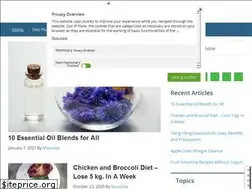 Sites similar to healthynaturaldiet.com