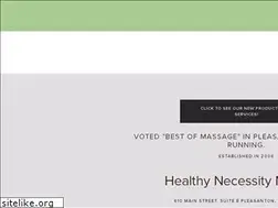 Sites similar to healthynecessity.com