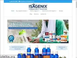 Sites similar to healthynewyou.ca