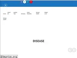 Sites similar to healthyqueries.com