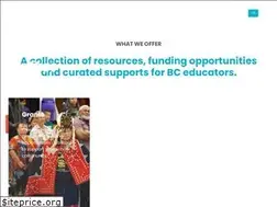 Sites similar to healthyschoolsbc.ca