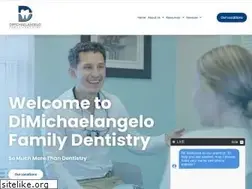 Sites similar to healthysmiles.com