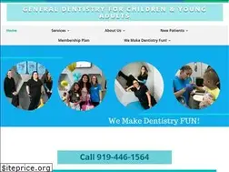 Sites similar to healthysmilescarolina.com