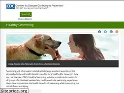 Sites similar to healthyswimming.org
