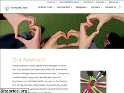 Sites similar to healthyteenproject.com