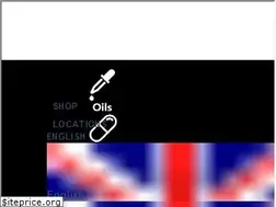 Sites similar to healthytokyo.com