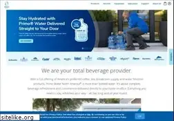 Sites similar to healthywater.com