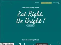 Sites similar to healthywe.in
