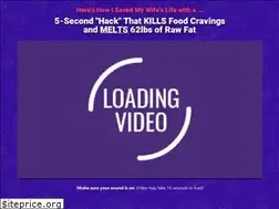 Sites similar to healthyweightlossdiets.net
