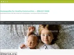Sites similar to healthywellnesssolutions.com