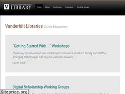 Sites similar to heardlibrary.github.io