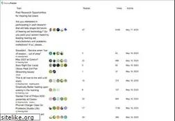 Sites similar to hearingaidforums.com