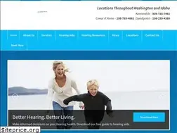 Sites similar to hearingtricities.com