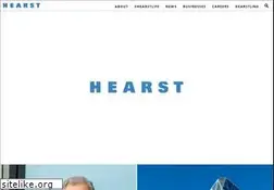 Sites similar to hearst.com