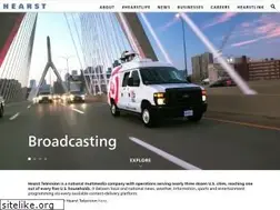Sites similar to hearsttelevision.com