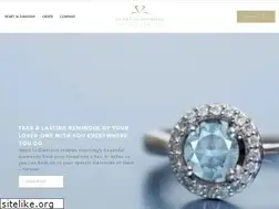 Sites similar to heart-in-diamond.co.uk