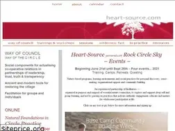 Sites similar to heart-source.com