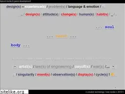 Sites similar to heart.eliens.net