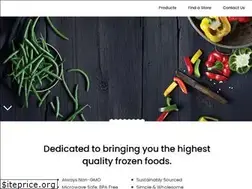 Sites similar to heartandsoulharvest.com