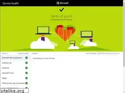 Sites similar to heartbeat.skype.com
