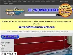 Sites similar to heartbeatcitycamaro.com