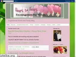 Sites similar to heartfilledhome.blogspot.com
