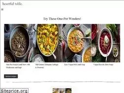 Sites similar to heartfultable.com