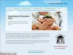 Sites similar to hearthstoneplan.org